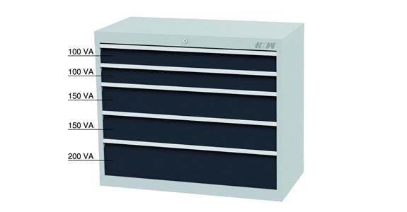 Drawer tool cabinet 5 drawers full-extension slide 100 %/50 kg RAL 7035/7016