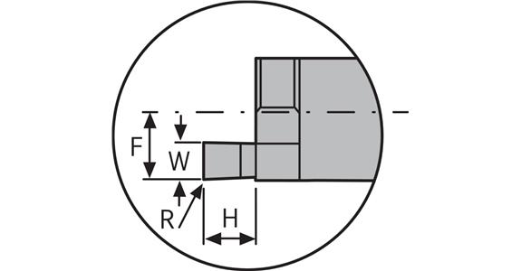 ATORN mini břit. destička S, osové, int. poloměr. D min = 14,0mm 1,6mm x 0,8mm
