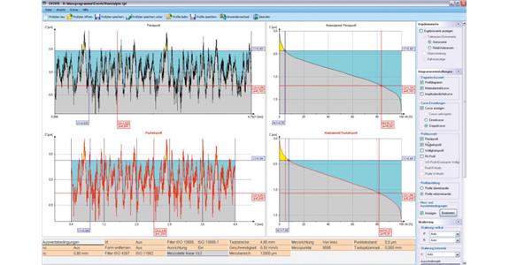 Waveline Evovis mobile standard Software