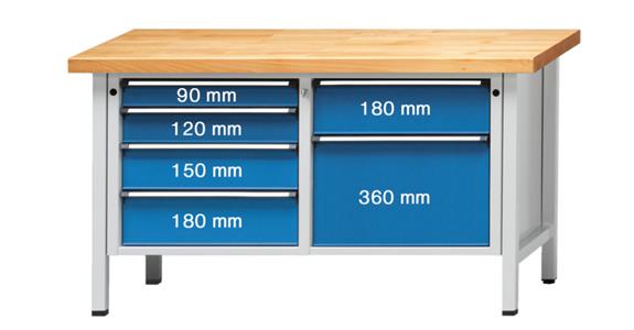 Cabinet workbench series V H=850mm univ. plate 1500x700mm RAL7035/5012 145kg