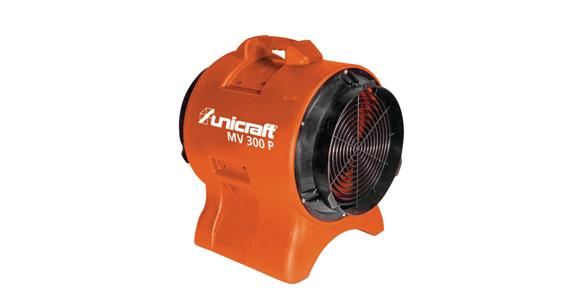 MV 400 P fan 750 watts 230 V max. airflow 7,220 m3/h